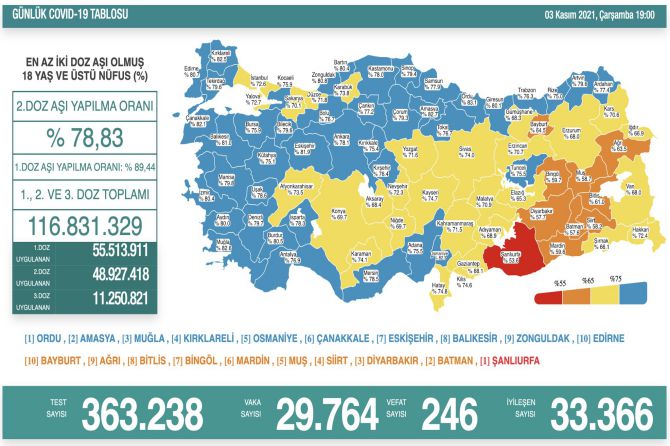 saglik-bakanligi-koronavirus-292.jpg