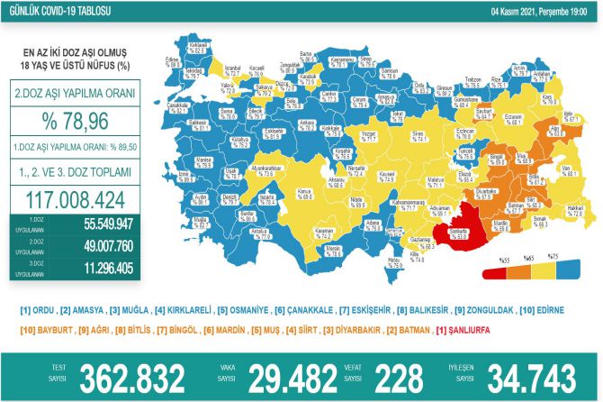 saglik-bakanligi-koronavirus-293.jpg