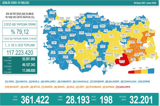 saglik-bakanligi-koronavirus-294.jpg