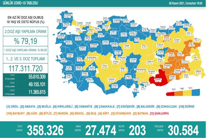 saglik-bakanligi-koronavirus-295.jpg