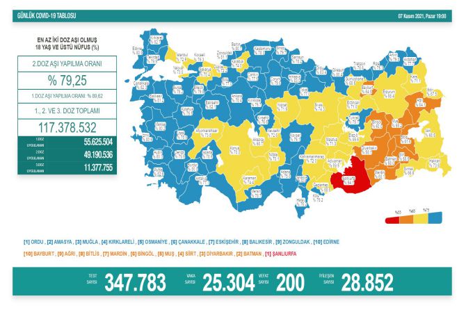 saglik-bakanligi-koronavirus-296.jpg