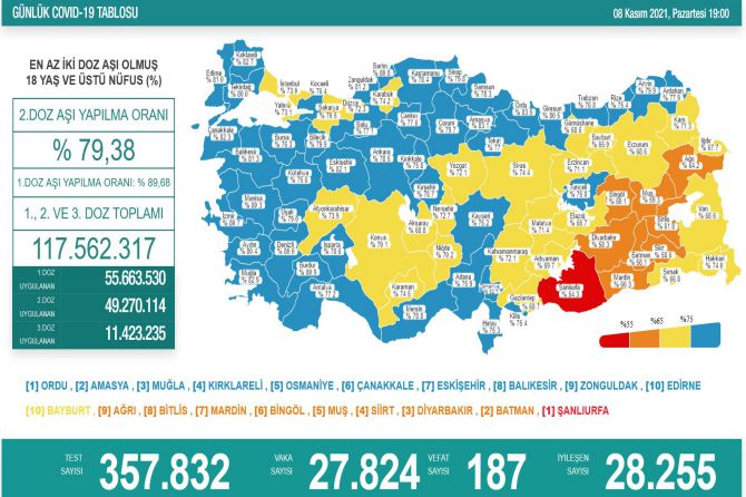 saglik-bakanligi-koronavirus-297.jpg