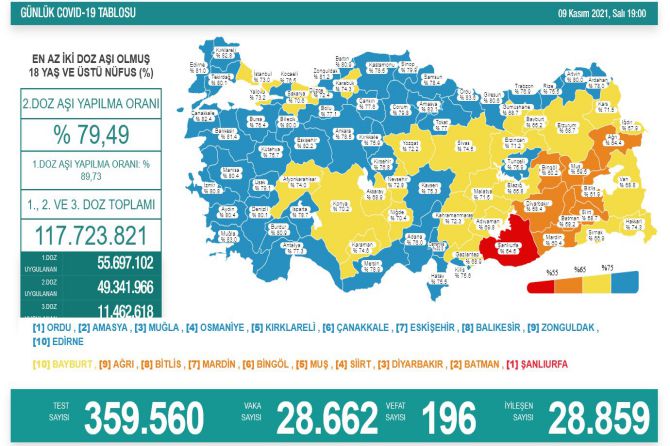 saglik-bakanligi-koronavirus-298.jpg