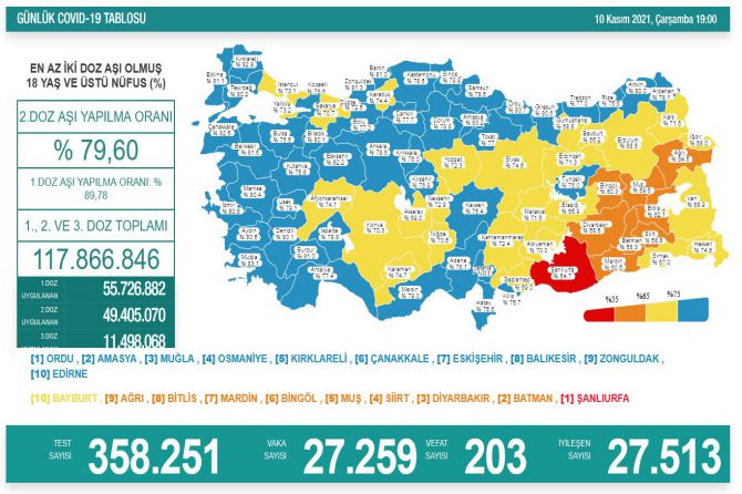 saglik-bakanligi-koronavirus-299.jpg