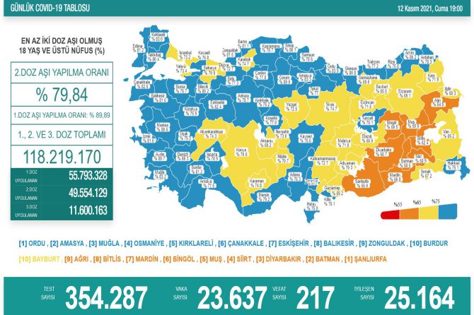 saglik-bakanligi-koronavirus-301.jpg