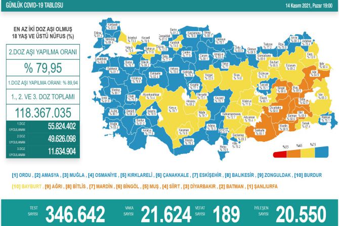 saglik-bakanligi-koronavirus-303.jpg