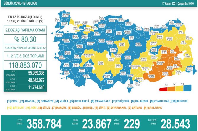 saglik-bakanligi-koronavirus-306.jpg