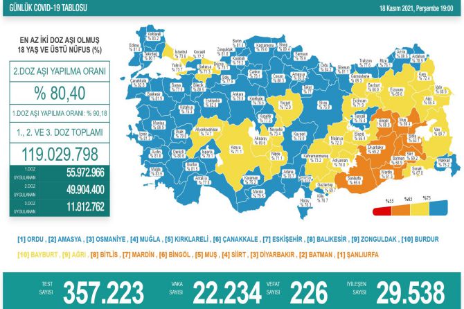 saglik-bakanligi-koronavirus-307.jpg