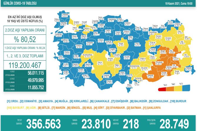 saglik-bakanligi-koronavirus-308.jpg