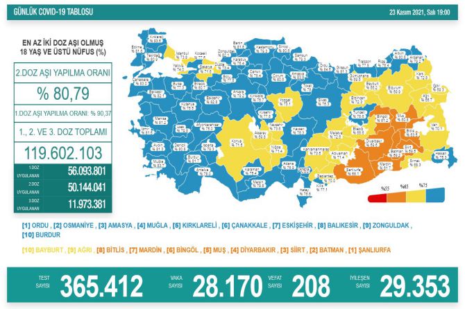 saglik-bakanligi-koronavirus-313.jpg