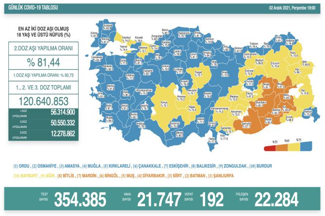 saglik-bakanligi-koronavirus-322.jpg