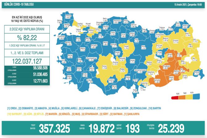 saglik-bakanligi-koronavirus-335.jpg