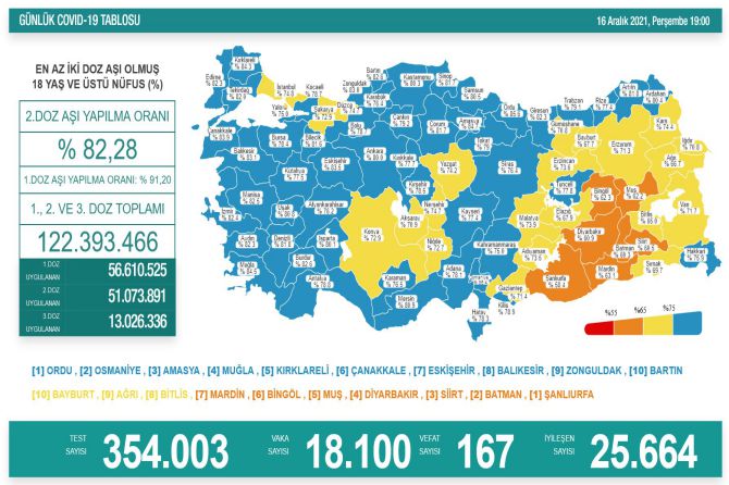 saglik-bakanligi-koronavirus-336.jpg