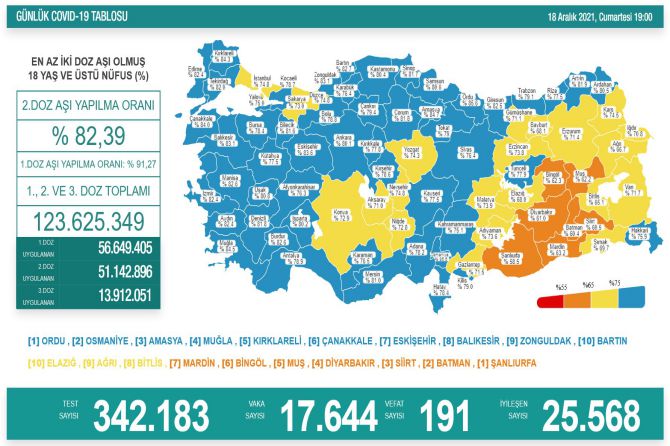 saglik-bakanligi-koronavirus-338.jpg