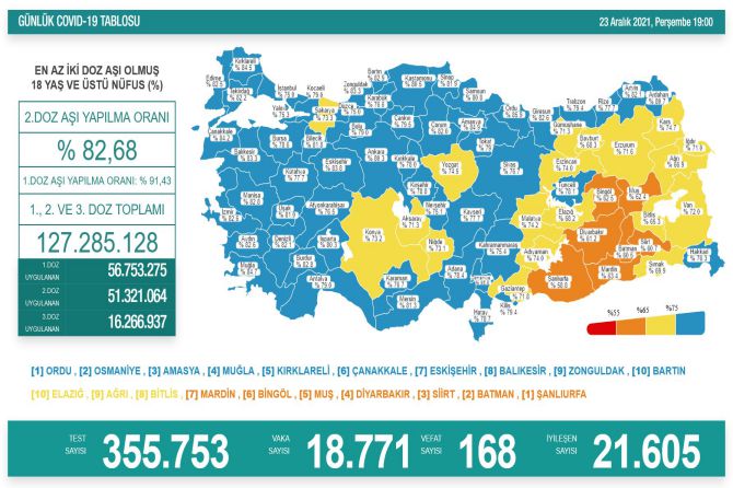 saglik-bakanligi-koronavirus-343.jpg