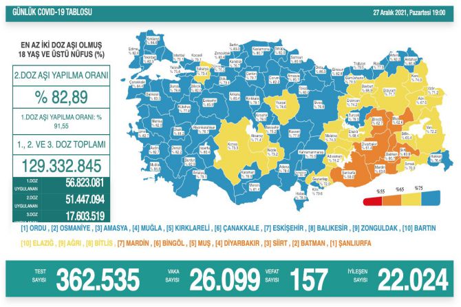 saglik-bakanligi-koronavirus-347.jpg