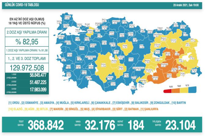 saglik-bakanligi-koronavirus-348.jpg