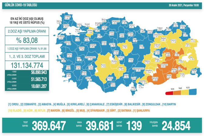 saglik-bakanligi-koronavirus-350.jpg