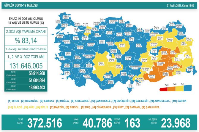 saglik-bakanligi-koronavirus-352.jpg