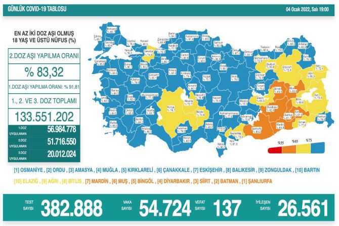 saglik-bakanligi-koronavirus-356.jpg