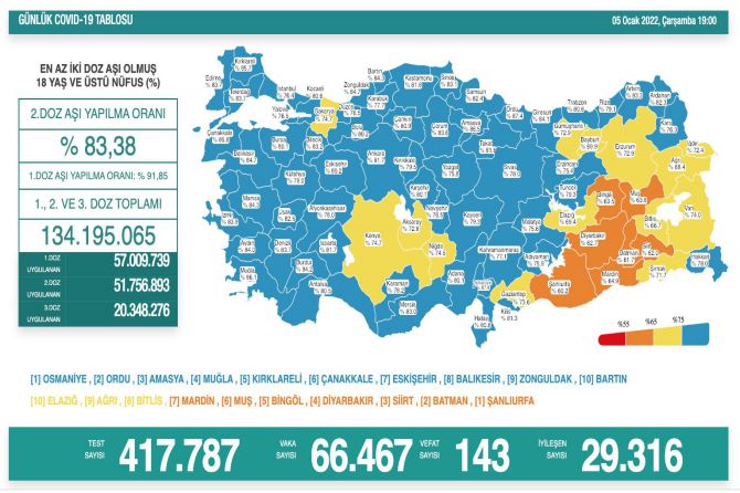 saglik-bakanligi-koronavirus-357.jpg