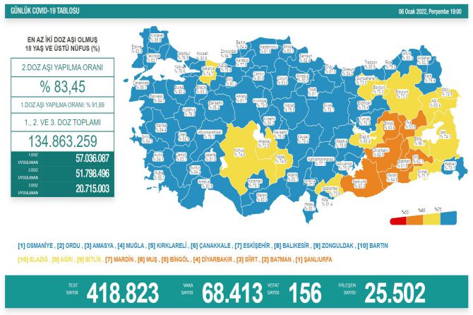 saglik-bakanligi-koronavirus-358.jpg