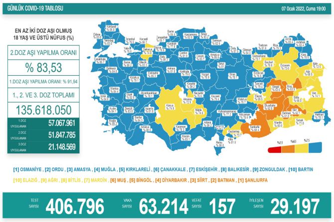 saglik-bakanligi-koronavirus-359.jpg