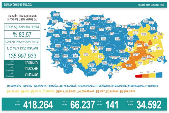 saglik-bakanligi-koronavirus-360.jpg