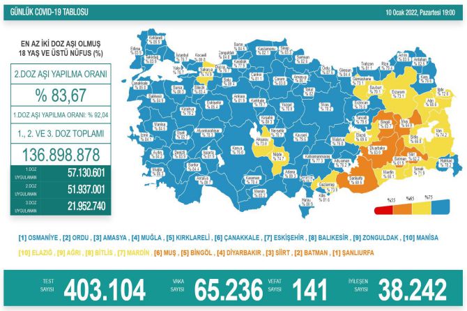 saglik-bakanligi-koronavirus-362.jpg