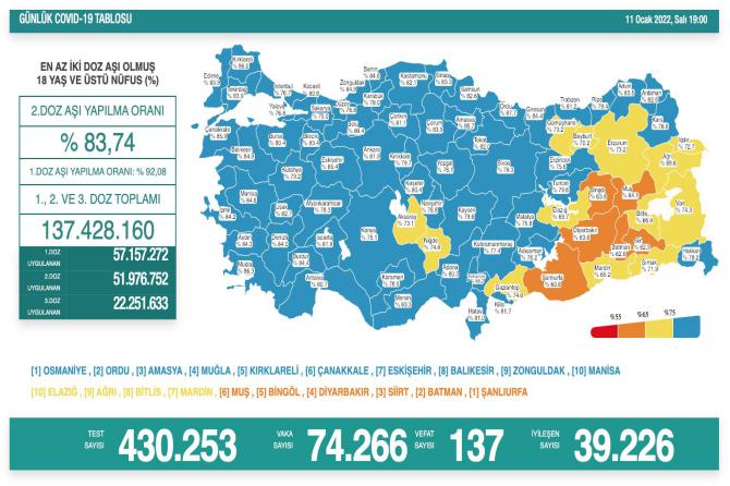 saglik-bakanligi-koronavirus-363.jpg