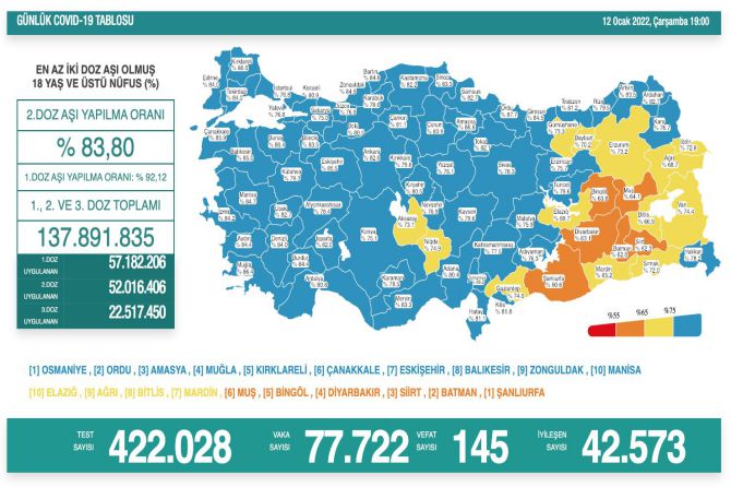 saglik-bakanligi-koronavirus-364.jpg