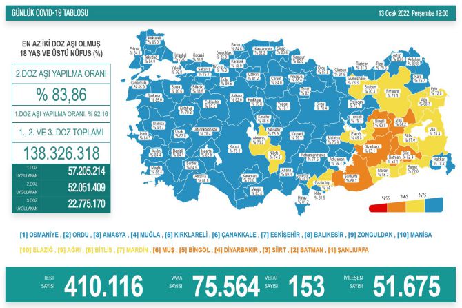 saglik-bakanligi-koronavirus-365.jpg