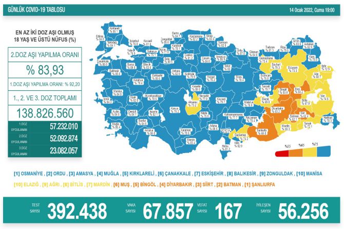 saglik-bakanligi-koronavirus-366.jpg