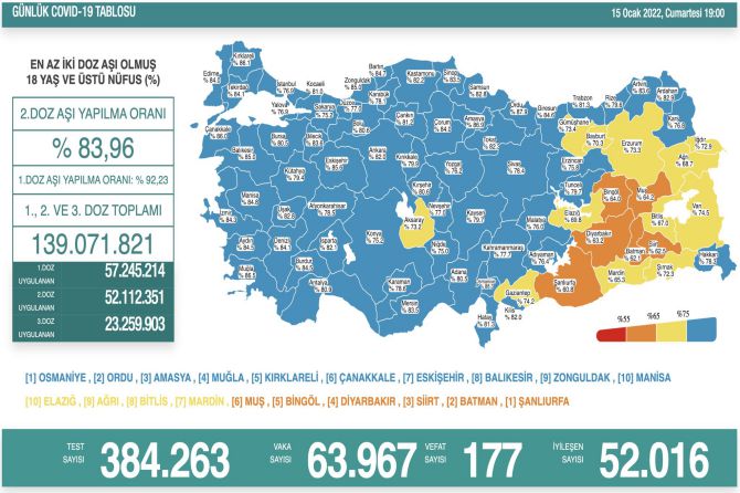 saglik-bakanligi-koronavirus-367.jpg