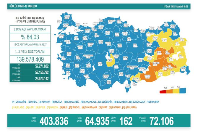 saglik-bakanligi-koronavirus-369.jpg