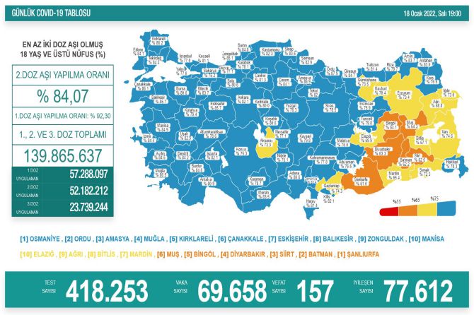 saglik-bakanligi-koronavirus-370.jpg