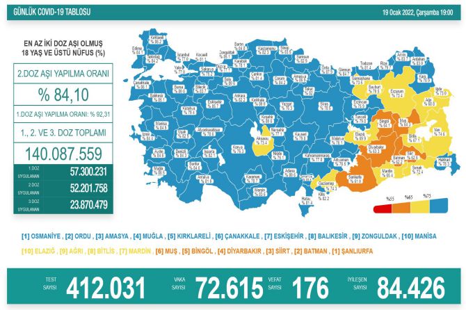 saglik-bakanligi-koronavirus-371.jpg