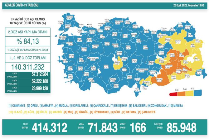 saglik-bakanligi-koronavirus-372.jpg