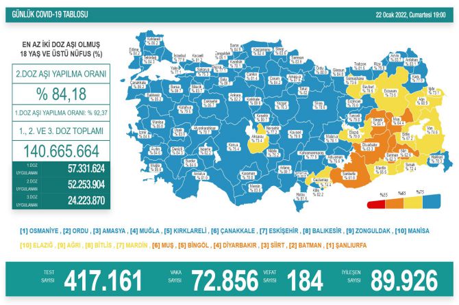 saglik-bakanligi-koronavirus-374.jpg