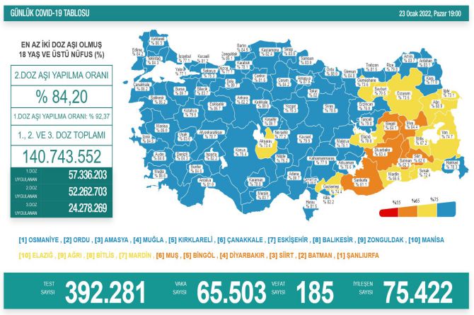 saglik-bakanligi-koronavirus-375.jpg