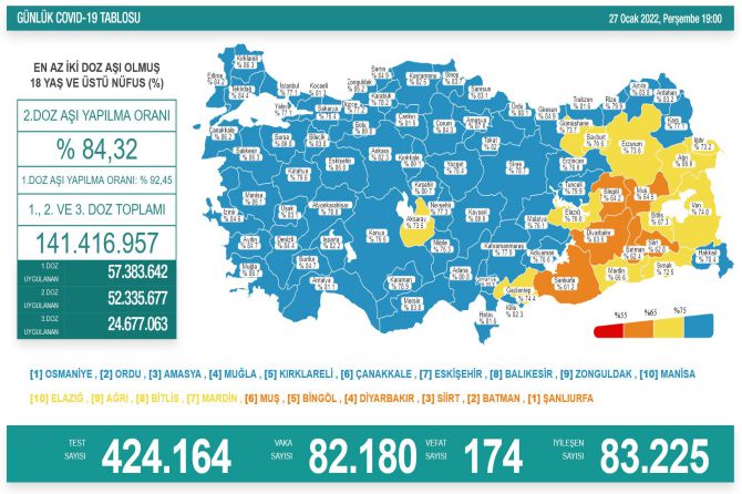 saglik-bakanligi-koronavirus-378.jpg