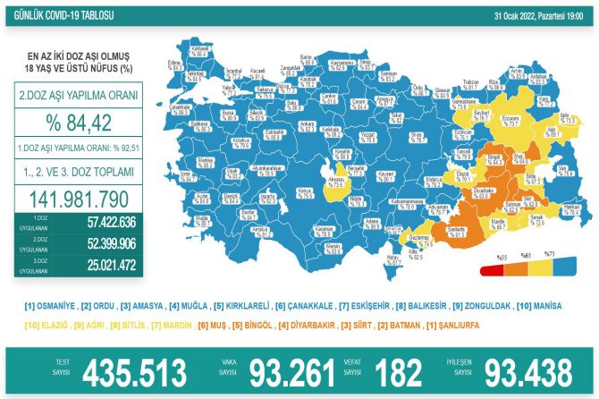 saglik-bakanligi-koronavirus-382.jpg