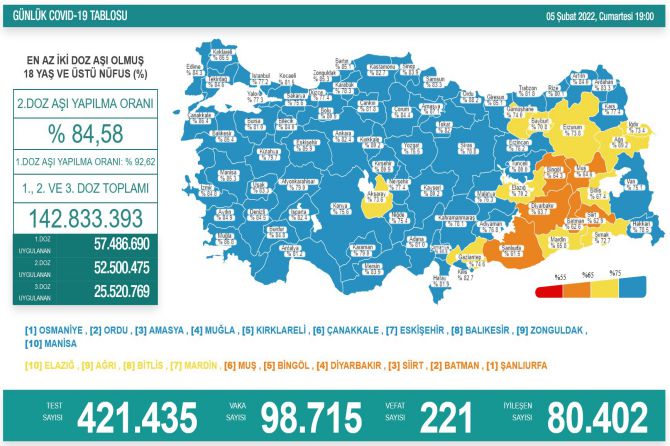 saglik-bakanligi-koronavirus-387.jpg