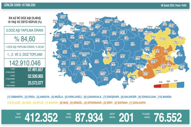 saglik-bakanligi-koronavirus-388.jpg