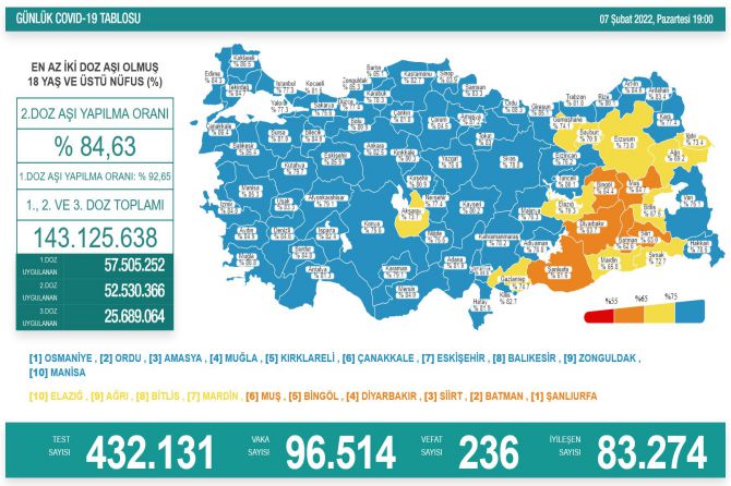 saglik-bakanligi-koronavirus-389.jpg