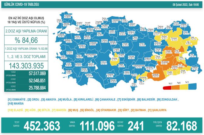 saglik-bakanligi-koronavirus-390.jpg