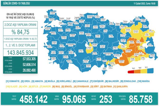 saglik-bakanligi-koronavirus-393.jpg