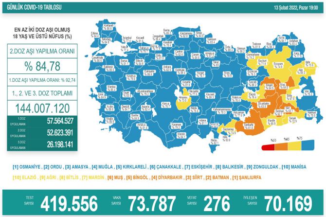 saglik-bakanligi-koronavirus-395.jpg