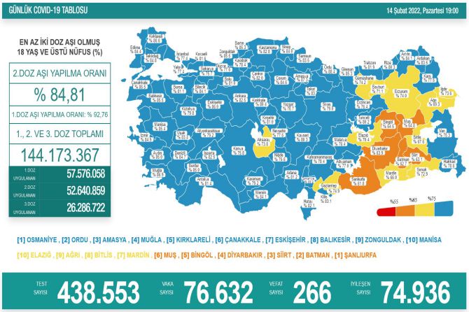 saglik-bakanligi-koronavirus-396.jpg