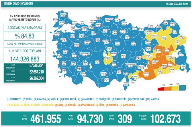 saglik-bakanligi-koronavirus-397.jpg